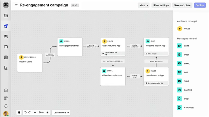 Leasing Chatbot for Multifamily